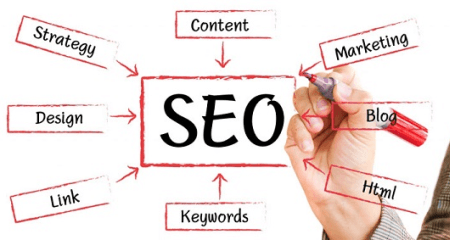 agenzia seo