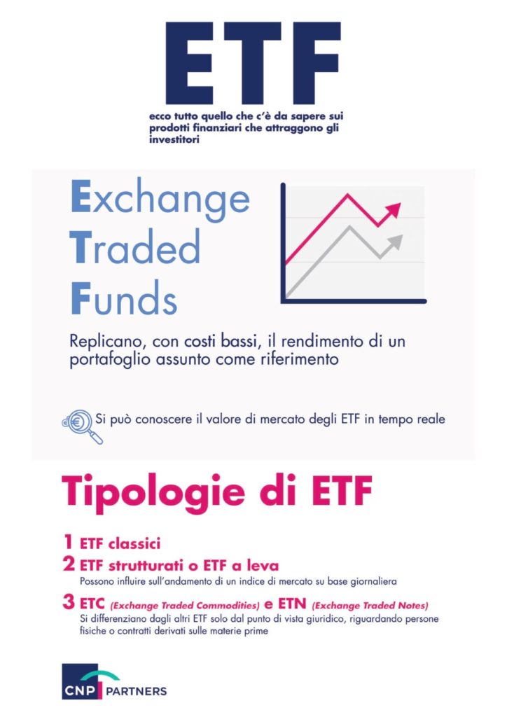 ETF